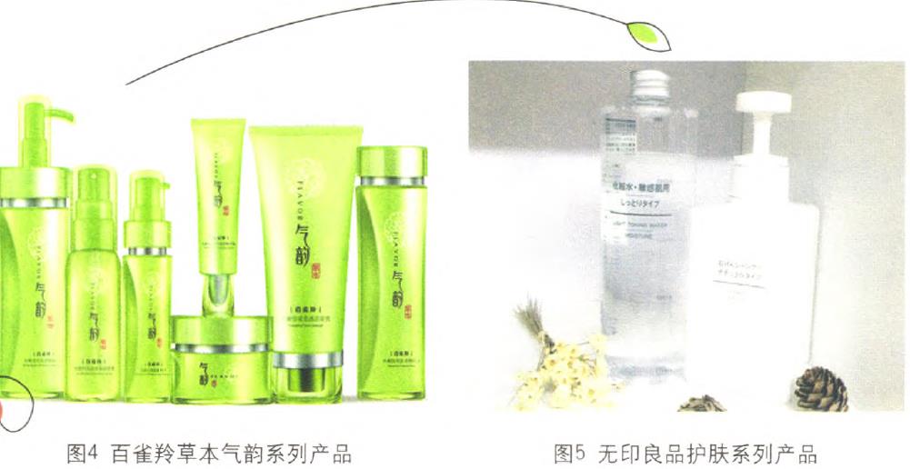 化妝品包裝的利潤線索在哪里？