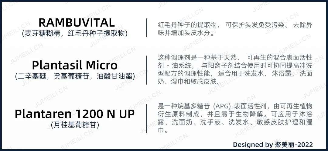 國內外巨頭相繼入局，寵物洗護品成為新的掘金賽道？